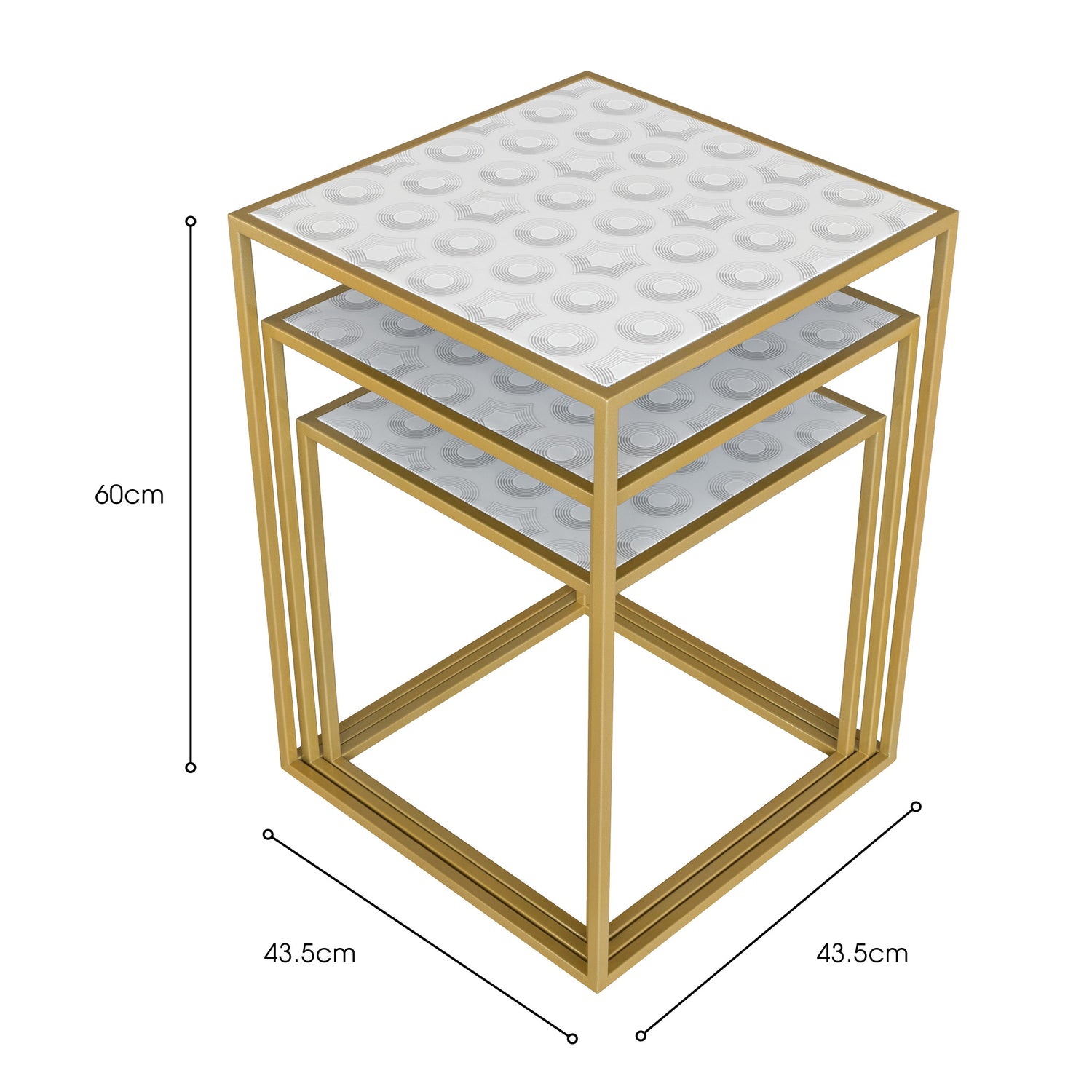 Laurence Llewelyn-Bowen Pantheon Nest of Tables