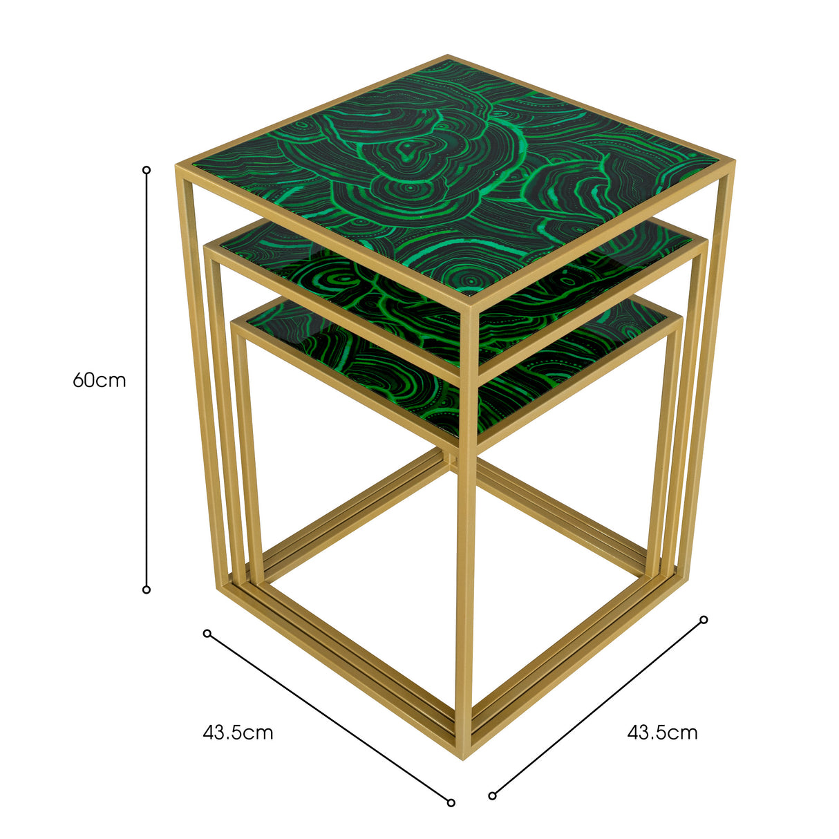 Laurence Llewelyn-Bowen Malachite Nest of Tables
